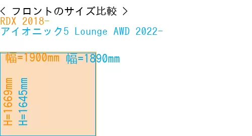 #RDX 2018- + アイオニック5 Lounge AWD 2022-